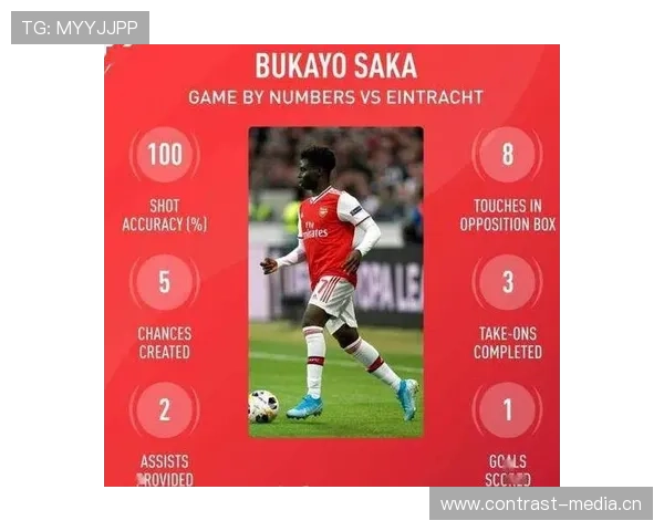 萨卡从左后卫到右路王牌的角色进化解析