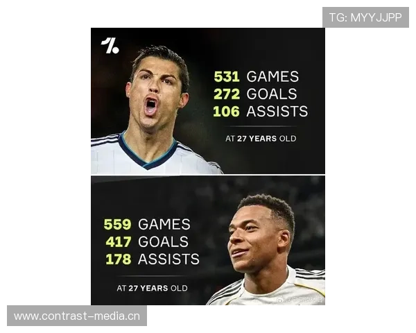 C罗与姆巴佩同代竞争格局及核心差距解析