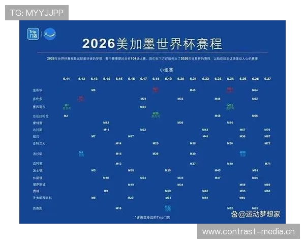 2026世界杯规则下第三怎么确认