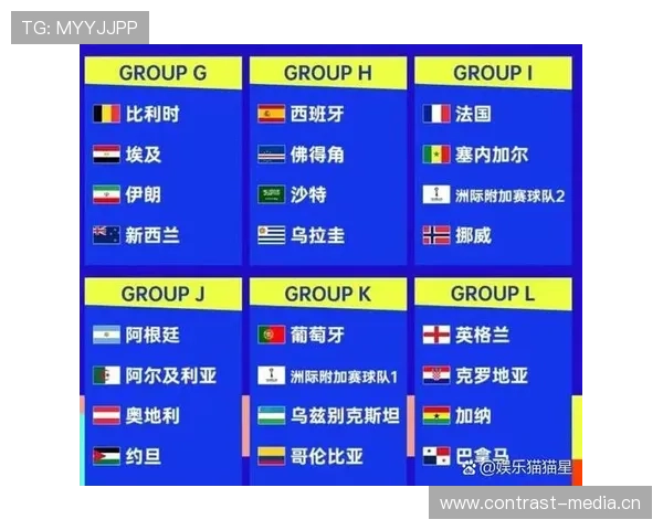 2026世界杯开幕战首发阵容什么时候公布
